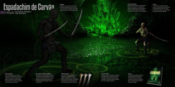 Infográfico sobre o Espadachim de Carvão