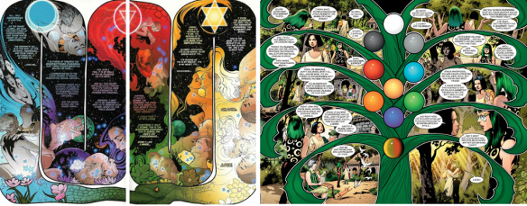 Os belos painéis duplos criados por J. H. Williams III